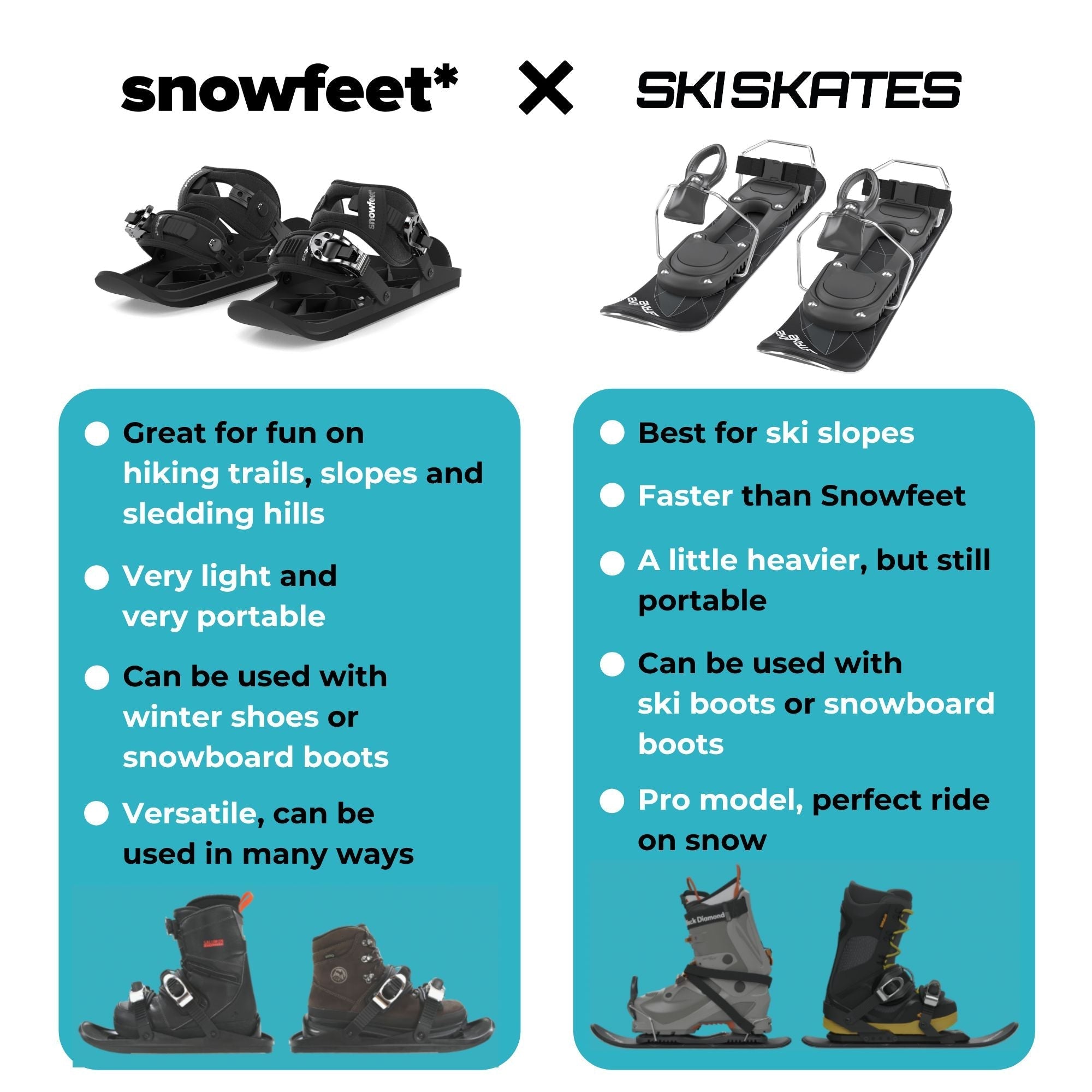 Skiskates by Snowfeet* | 44 CM | Skiblades Snowblades | Ski Boots Model | Free shipping - snowfeet*