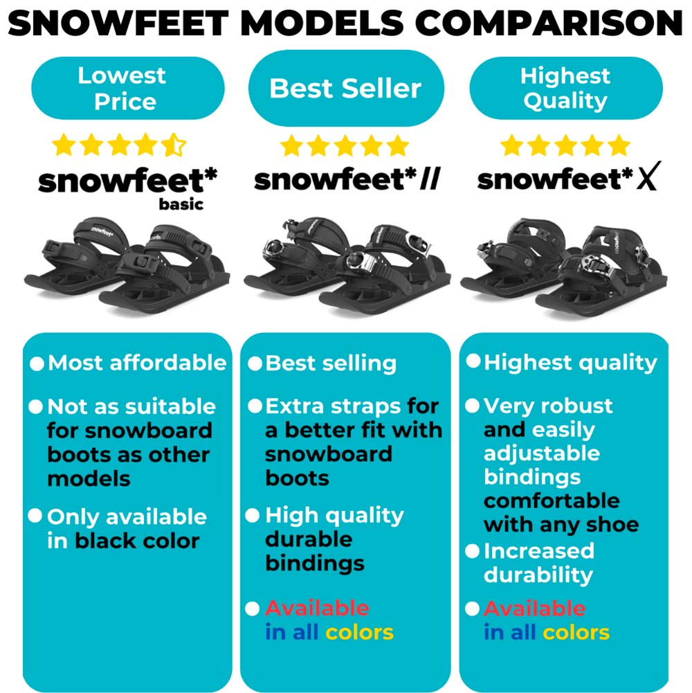 Snowfeet Basic | 1 Pair | Basic Model | Official Snowfeet® Store